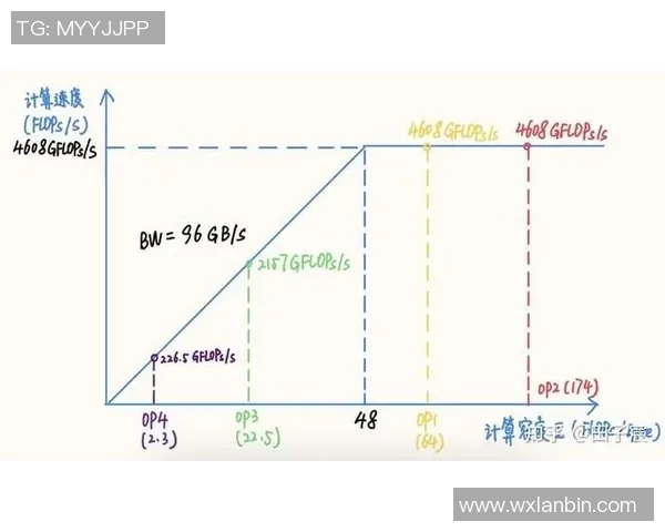 赛后分析：上海排球队与深圳排球队在比赛中速度对比的深度探讨